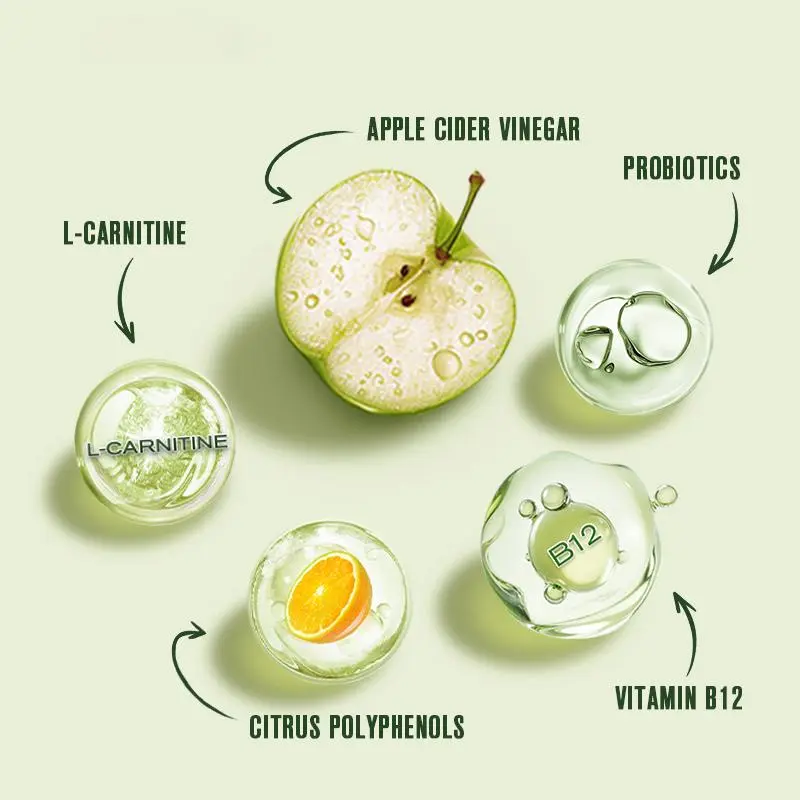 Transparent Ingredients